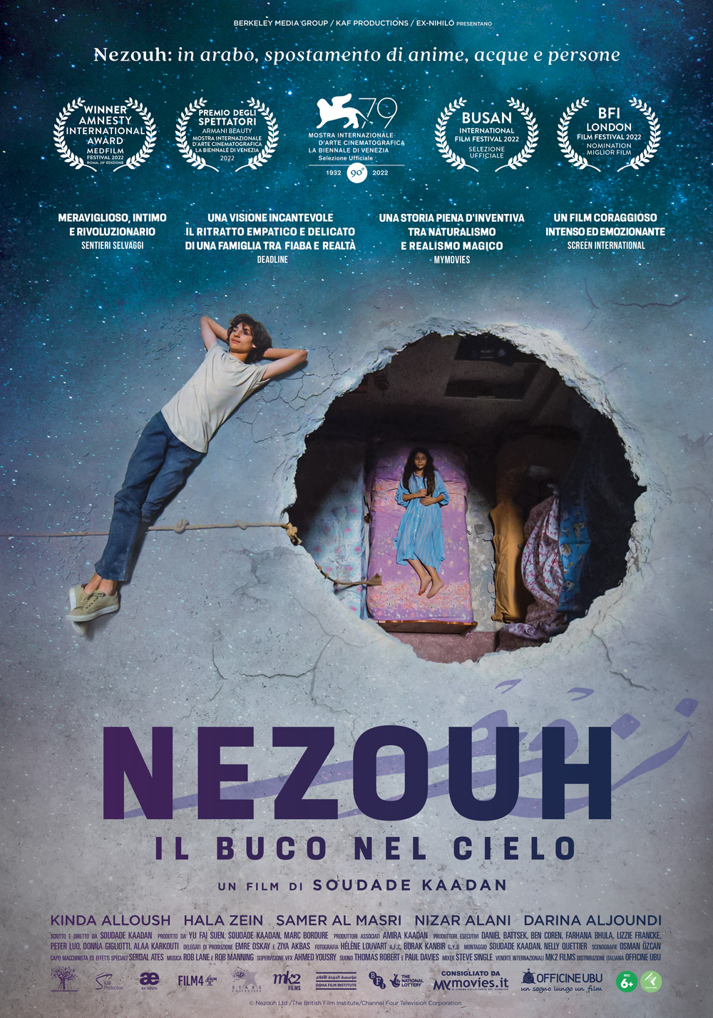 Nezouh – il Buco nel cielo